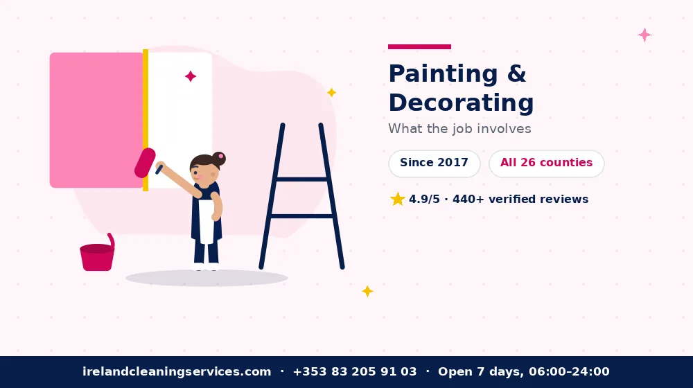 Interior Painting in Dublin — detailed view of the work Ireland Cleaning Services carries out