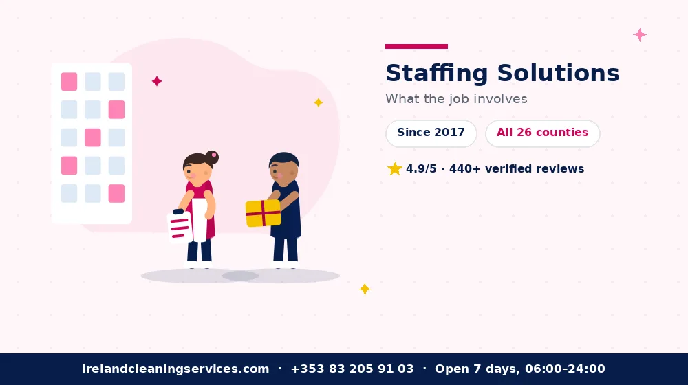 Security Staff Supply (B2B) — detailed view of the work Ireland Cleaning Services carries out